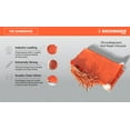 thumbnail image 2 of Sandbags For Flooding - Size: 14" x 26" - Orange - Sandbags Empty - Sandbags Wholesale Bulk - Sand Bag - Flood Water Barrier - Water Curb - Tent & Store Bags (100 Bags), 2 of 8