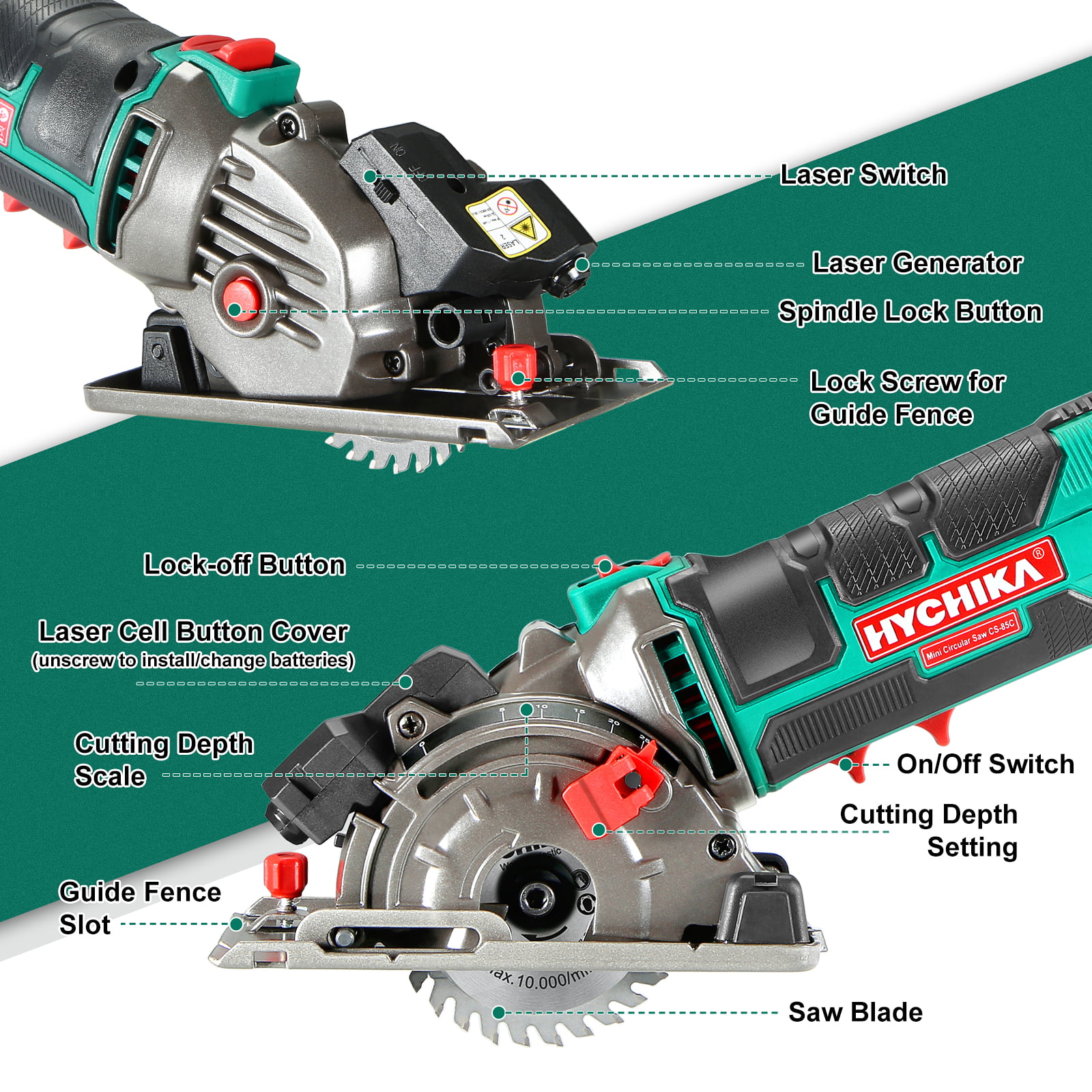 inschakelen in beroep gaan Radioactief HYCHIKA Mini Circular Saw 4.0Amp with Laser Guide, 3-3/8” Mini Saw with 3  Saw Blades, Scale Ruler and Pure Copper Motor, Corded - Walmart.com