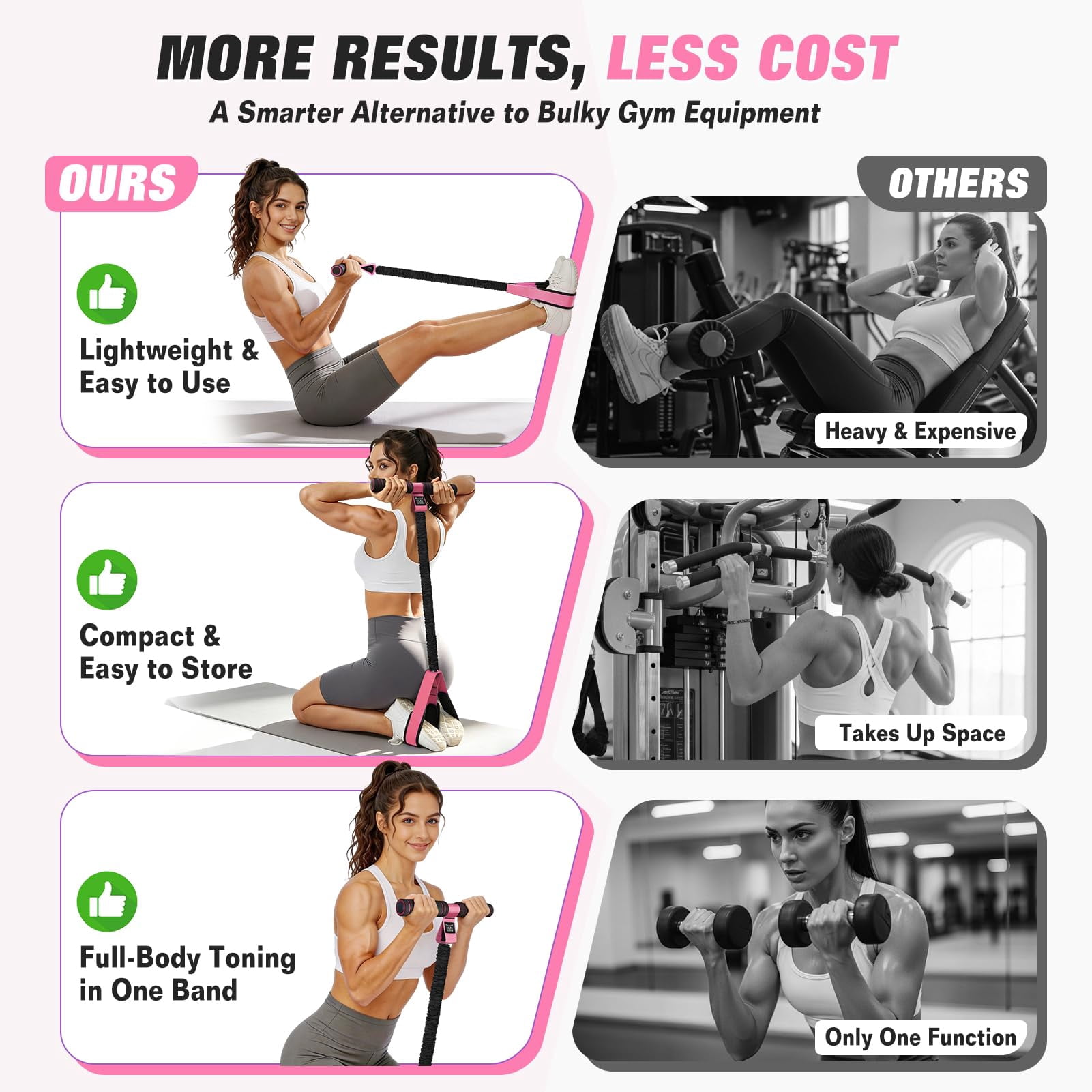 Upgraded Pedal Resistance Band with Handles, Foot Pedal Resistance Bands for Women, Core Abs Leg Training, Exercise Bands for Full Body Workout, Home Gym Equipment, Pilates & Physical Therapy