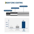 thumbnail image 1 of QinaQin 1/2 Inch 36in x 50Ft Hardware Cloth, PVC Coated, Black, 1 of 7