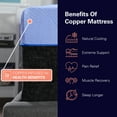 thumbnail image 6 of Cool And Supportive 12" Mattress With Latex Foam Coils - Queen 12 Inch Stable For, 6 of 6