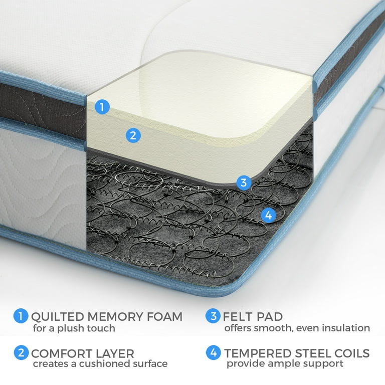 Spring and foam hybrid mattress discount