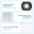 thumbnail image 4 of Air Purifier,Air Purifiers for Allergies and Asthma,for Bedroom USB Air Purifier for Home,Allergy,Dust,Pets,Indoor,Office,Small Room,Portable Desktop Air Purifier for Smoke Odor, 4 of 5