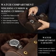 thumbnail image 3 of Rollo de reloj portátil, estuche de viaje, pantalla de cuero Retro, soporte para reloj de pulsera, organizador de almacenamiento de joyas, caja para reloj de pulsera de 55mm FLhrweasw El nuevo, 3 of 7