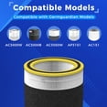 thumbnail image 4 of Veyozen 2-Pack FLT151 HEPA Filter V Replacement for Airsafe AC3000W Air Purifier,Compatible with AC3000B AP3151W AC3050 AP3151 AC151 Series,Includes 2 True HEPA + 4 Pre-Filters, 4 of 8