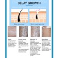 thumbnail image 3 of PANSLY Hand And Leg Body Hair Lotion Moisturizing Liquid Mild Hair 100ml Personal Skin, 3 of 8