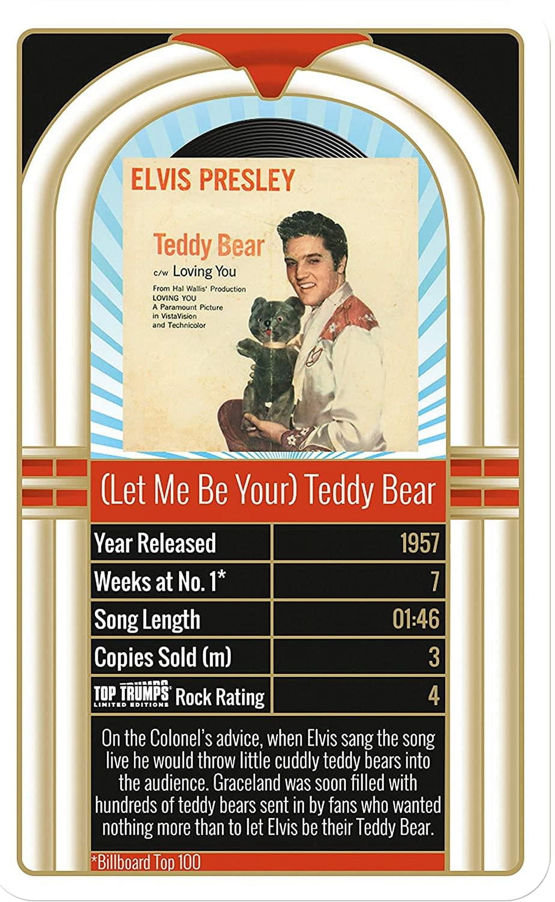 Top Trumps Elvis 30 Greatest Singles Card Game