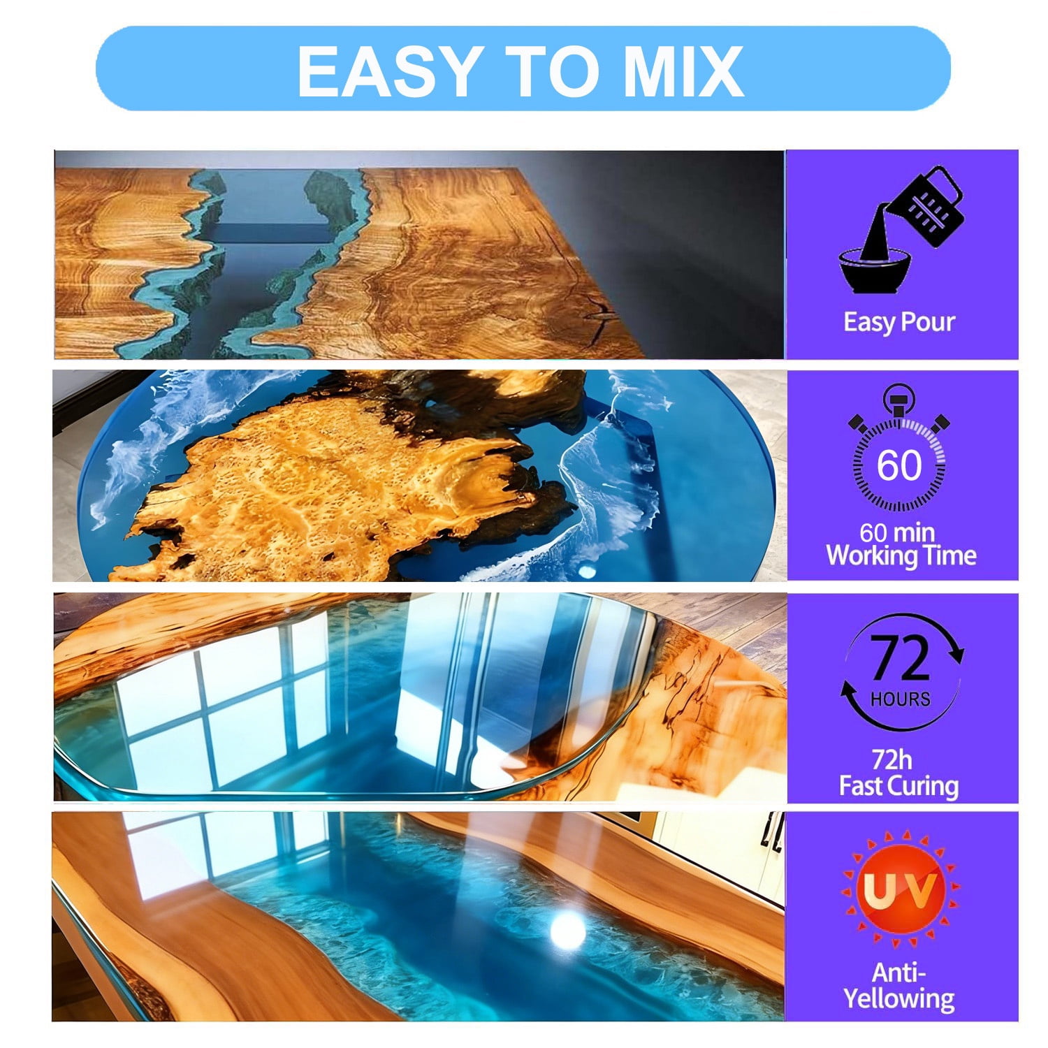 Deep Pour Epoxy Resin, 1.5 Gallon Resin Epoxy Kit 2:1 Ratio for 2-4 Inch Pour Depths，Bubble Free, Low Odour, Crystal Clear Casting Resin for Table Tops, River Tables, Wood Fillers, Crafts