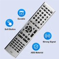 thumbnail image 4 of Rax25 Wv50040 Replace Remote Control For Audio Receiver R-s500 R-s700 R-s500bl R-s700bl Rs500 Rs700 Rs500bl, 4 of 5