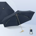 thumbnail image 1 of Product Category Umbrella - Compact Folding Umbrella for Everyday Use with Windproof Design Lightweight Travel Companion Protective Sleeve Included All-Season Convenience, 1 of 3