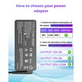 thumbnail image 2 of Universal 65W USB Type C Laptop Charger for HP Spectre/ Envy X360/ Elitebook, Lenovo ThinkPad/ Yoga, Dell Latitude/ Chromebook, Asus LG Gram Computer AC Power Adapter Cord, 2 of 7
