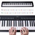 thumbnail image 3 of Pegatinas de teclado de piano Ndcxsfigh sin pasta Para niños principiantes 88 teclas multicolor Para Estrenar, 3 of 7