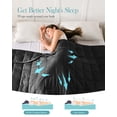 thumbnail image 4 of Sivio Weighted Blanket for Adults 48"x72" 15 lbs, Soft Breathable Heavy Bed Blankets for All Season Use, Suitable for Beds, Couch and Chair, Supports Deep Sleep, Black, 4 of 10