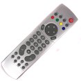 thumbnail image 4 of New Original RB-S22 For NEC Projector Remote Control RBS22 PJ Remoto Controller, 4 of 4