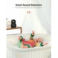 thumbnail image 4 of Victure PC540B 1080P WiFi Baby Monitor,WiFi Home Security Camera With Sound Alarm,Night Vision,SD Card&Cloud Storage, 4 of 8