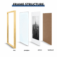 thumbnail image 2 of KAIWIN 11x17 Picture Frames Set of 5, Gallery Wall Poster Frames, Gold, 2 of 5