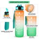 thumbnail image 4 of Botella de agua deportiva de 32 oz con marcador de tiempo sin BPA, 4 of 8