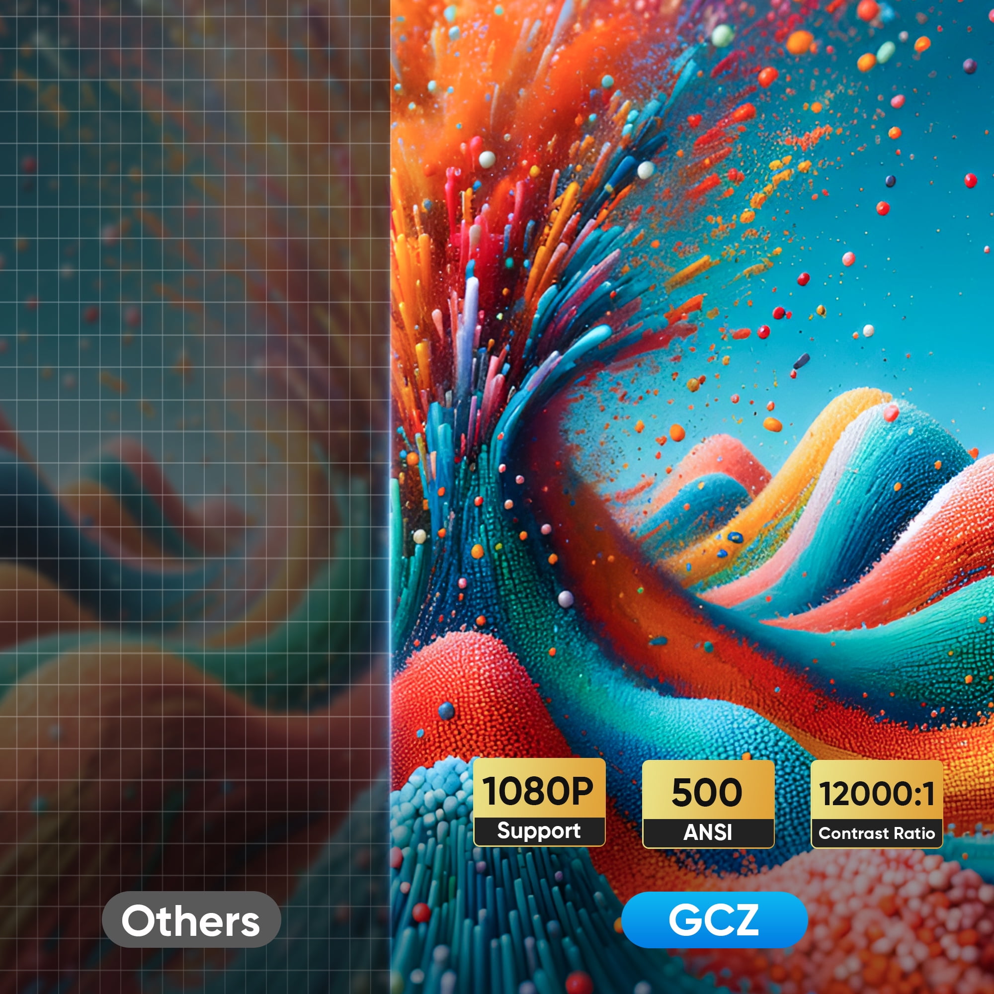 GCZ Projector, 1080P Full HD Portable Projector with Screen, Auto Focus and Keystone, for Home, Bedroom, Outdoor Use