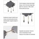 thumbnail image 3 of Rimless Cute Sunglasses For Women Trendy Vintage Creative 90s Sunglasses Funny Cloud Shaped Disco Glasses, 3 of 4