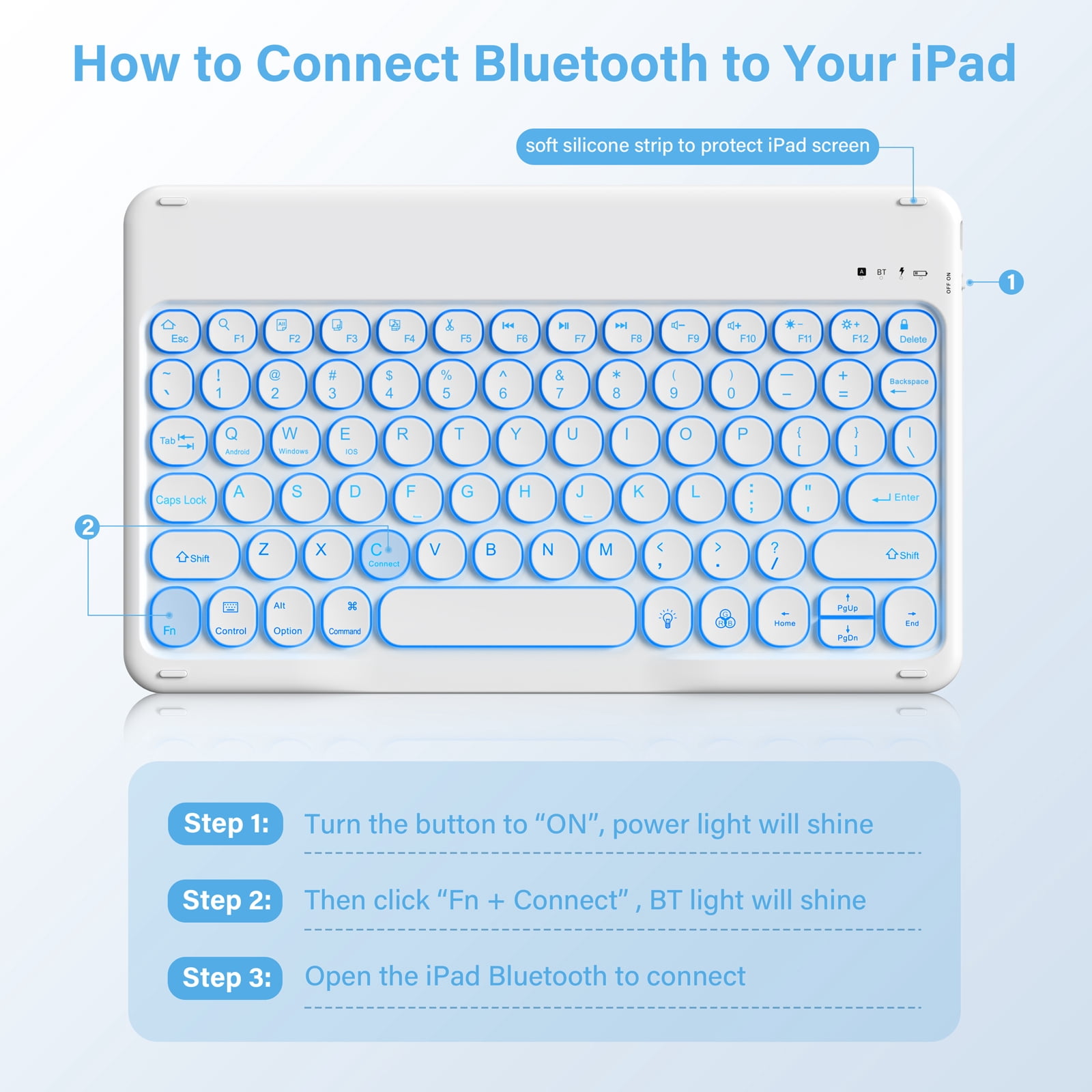 Aoub Backlit Keyboard Case for iPad (a16) 11th/10th Generation 2025/2022 with Pencil Holder, Magnetic Detachable Wireless Bluetooth Folio Stand Rechargeable Keyboard Cover, Blue