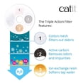 thumbnail image 3 of Filtros de repuesto para fuentes de agua Catit Triple Action, paquete de 5, 3 of 6