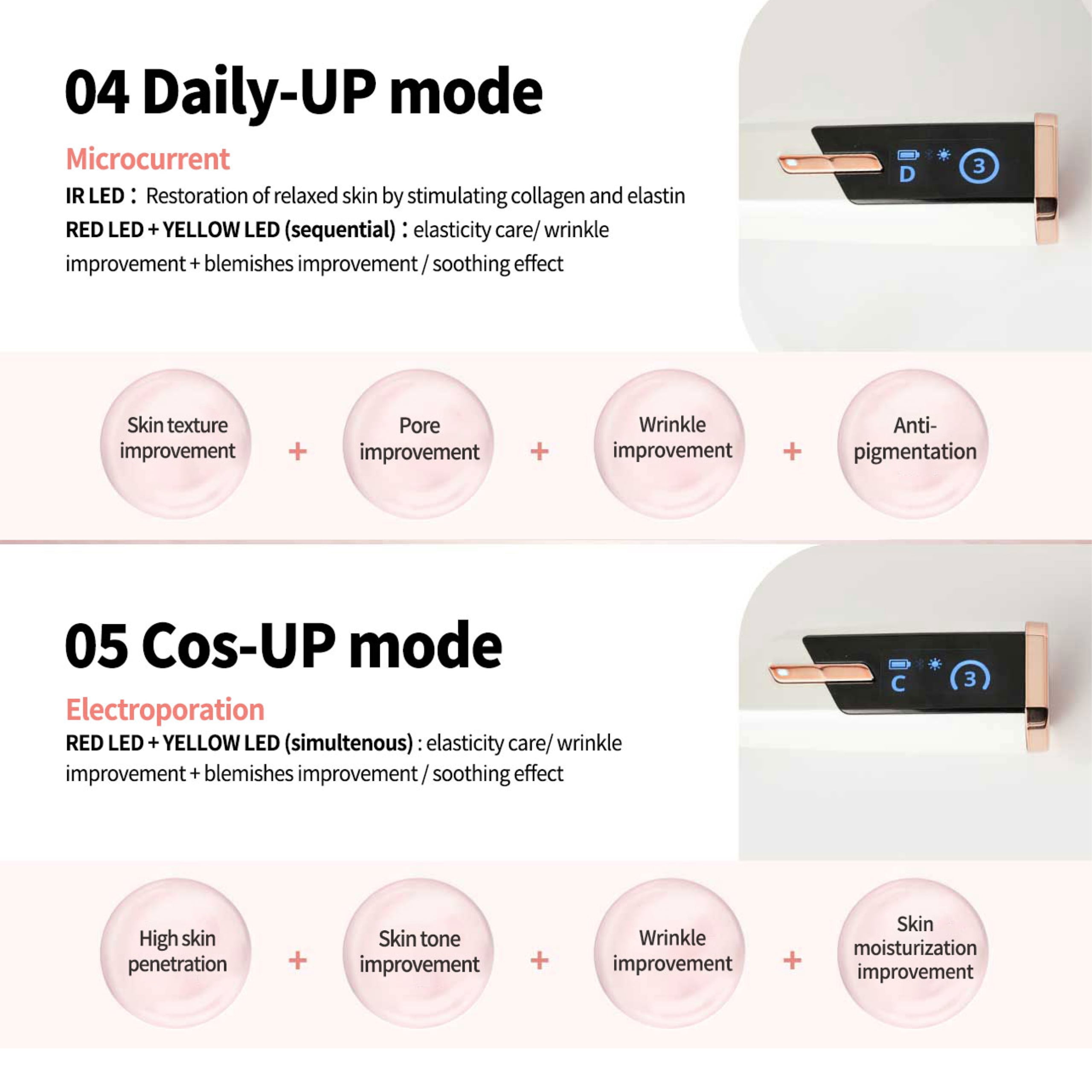 DUALSONIC Maximum HIFU & RF Device – All-in-One Anti-Aging Skin