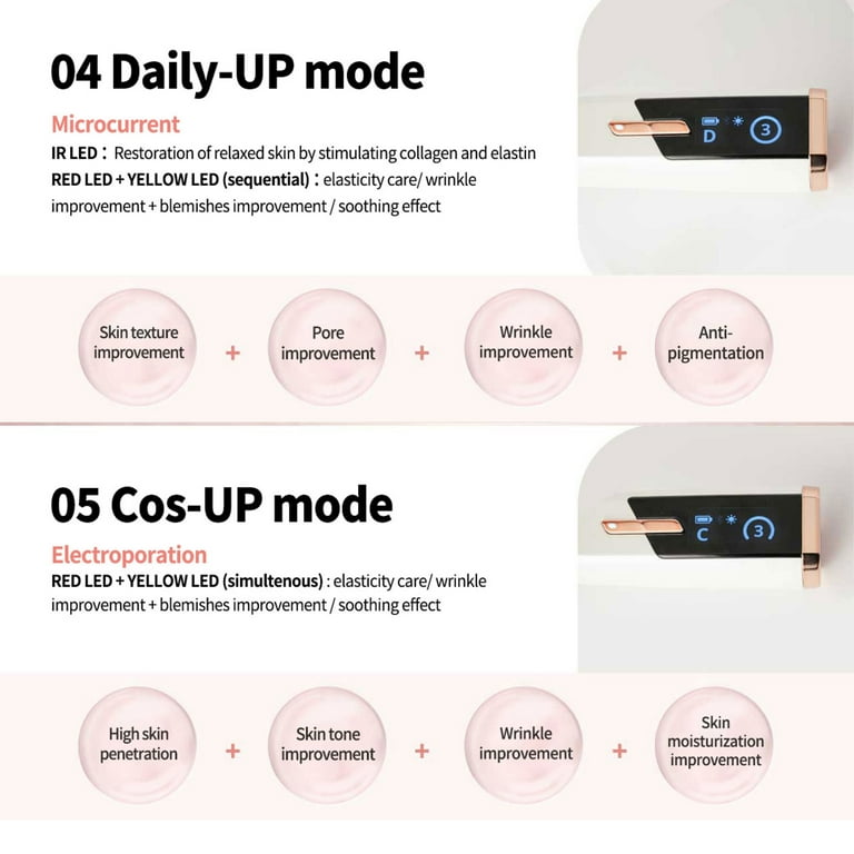 DUALSONIC Maximum HIFU & RF Device – All-in-One Anti-Aging Skin