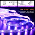 thumbnail image 4 of 40FT Led Strip Lights, Smart APP and Remote Control Music Sync Led Lights Strip for Bedroom, Ceiling, Party, Home Decoration with 5050LED 16 Million Colors RGB Light Strip Bias Lighting, 4 of 7