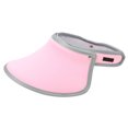 thumbnail image 1 of Haofy Pare-Soleil, UV Protection Léger 360 ° Rotation Chapeau de Soleil Réglable, pour les Filles de Jeu Femmes Activités de Plein Air, 1 of 8