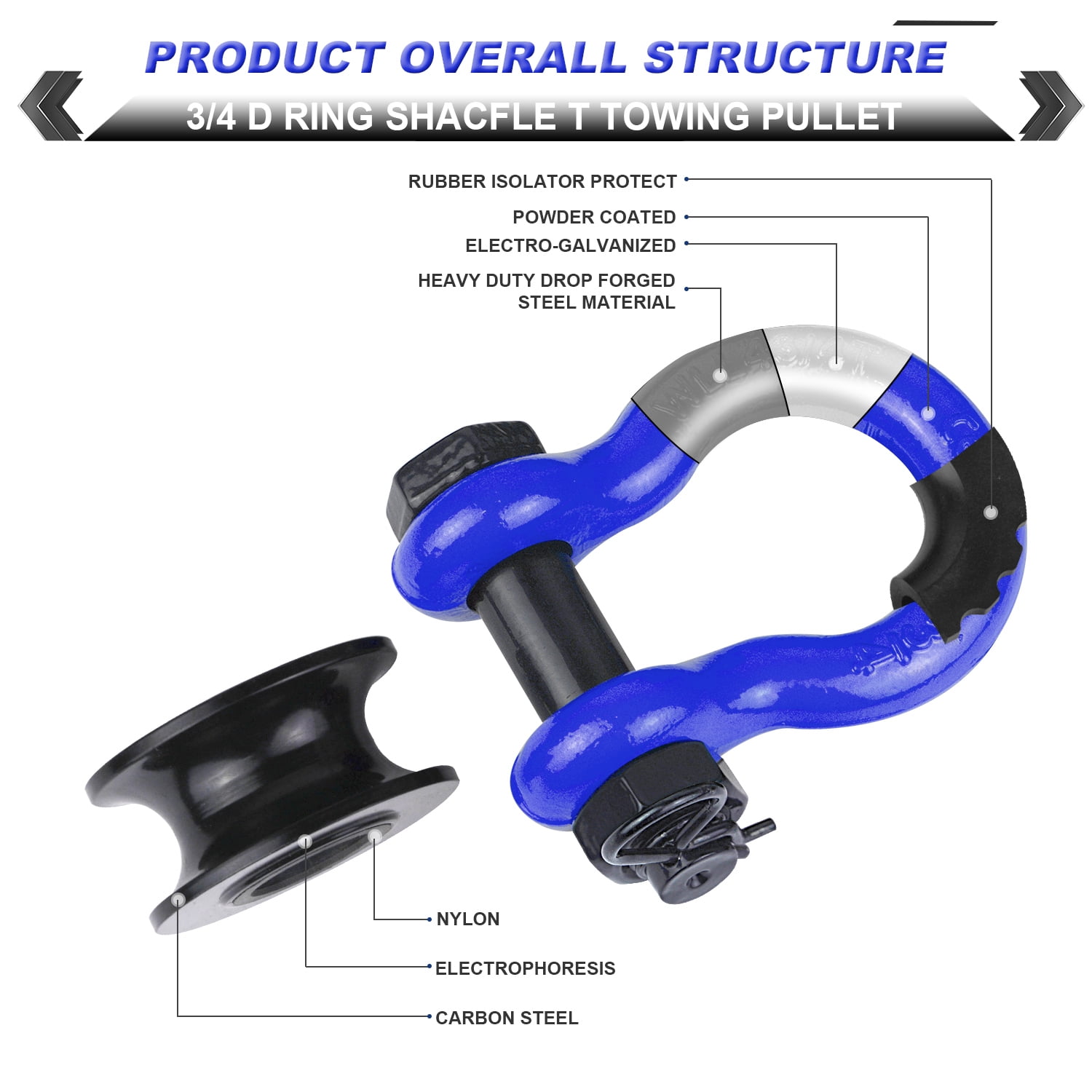 AMBULL Upgraded Snatch Block, 3/4" D Ring Shackle (2 Pack) 22,000lb Break Strength with Towing Pulley, Heavy Duty Offroad Recovery Accessory for Truck, Tractor, ATV & UTV - Blue