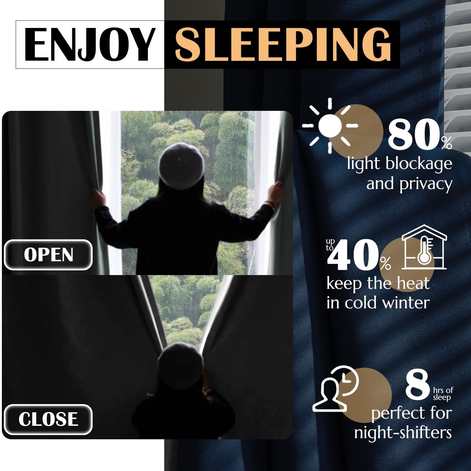 Curtainking Thermal Insulated Blackout Curtains Grommet Curtains for Bedroom 2 Panels, 40x54 inch, Navy Blue