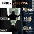 thumbnail image 6 of Curtainking Thermal Blackout Curtains for Living Room Grommet 40x96 inch, Navy Blue, 2 Panels, 6 of 7