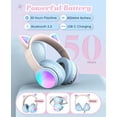 Kid Odyssey Kids Bluetooth Headphones Cat Over Ear with 85dB/94dB