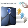 thumbnail image 2 of MOSISO High Accuracy Digital Bathroom Scale with 4.3" Blue Backlight Display, Smart Step-On Technology, Newest Version, Black, 2 of 7