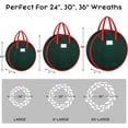 thumbnail image 3 of Wreath Storage Container, 2  Christmas Wreath Storage Bag with Sturdy Handle, Two-way Zipper,Durable Wreath Storage Organizer Box for Holiday Decoration (, 36"x8"), 3 of 7