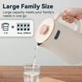 thumbnail image 2 of 1.7L Electric Kettle,Double Wall Electric Tea Kettle,Auto Shut Off,1200W Hot Water Kettle Electric of 304 Stainless Steel-Cream White, 2 of 9