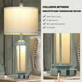 thumbnail image 5 of Cinkeda Industrial Table Lamps Set of 2 for Living Room Bedroom Coastal Blue Bedside Nightstand Lamp with USB A+C Ports AC Outlet Glass Nightlight, 5 of 7