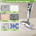 thumbnail image 3 of 4 Pack Steam Mop Pads Replacement For Shark S3101 S3202 S3250 Washable Cleaning Pad Steamer Pad For, 3 of 3