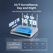 Reolink 16-Channel Wi-Fi 6 NVR Recorder for 24/7 Local Recordings Pre-Installed 2TB HDD up to 8TB