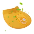 thumbnail image 1 of Sun Visor Hats With Fan Fan Hat For Women USB Fan Sun Visor Hat Kids Large Area Sun Protection 3 Gear Wind Speed USB Rechargeable Cooling Hat With Fan For Summer Outdoor Travel, 1 of 8