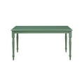 thumbnail image 5 of Boraam Carolina 5-Piece Wood Dining Set in Equestrian Green Finish, 5 of 6