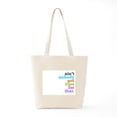 thumbnail image 6 of CafePress - Ain't Nobody Got Time For That Tote Bag - Unisex Canvas Tote Bag, Beige, 1-Piece, 6 of 7