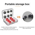 thumbnail image 4 of fastboy 12PCS/Set Memory Foam Sponge Ear Tips Earplugs Cushion Replacement for In-Ear Earphone, Black, Memory Foam, 4 of 9
