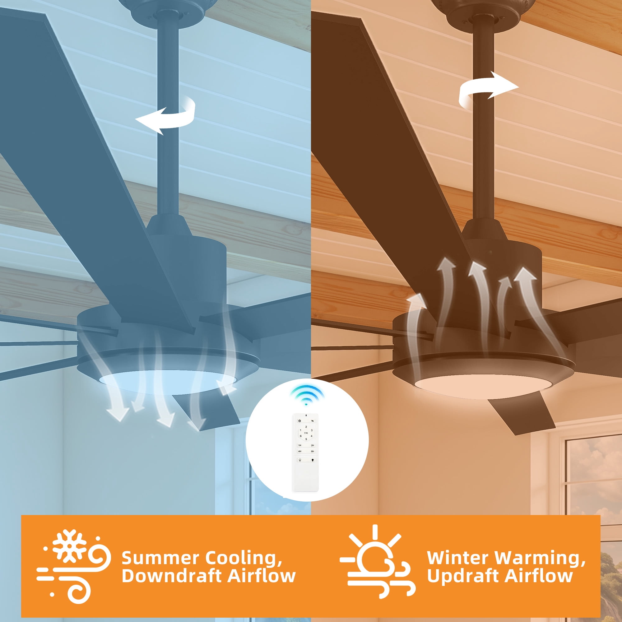Craftian 84" Large Ceiling Fan with Lights and Remote 8 Blades 6-Speed Dimmable Indoor Outdoor Ceiling Fan for Patio Living Room Garage, Black