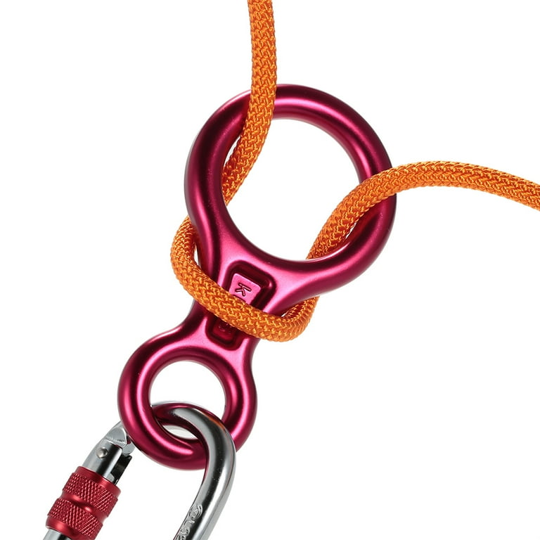 Figure 8 Belay Device