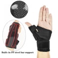 thumbnail image 2 of Wrist Support Thumb Sprain Fracture Brace Splint Wrist Hand Stabilizer Wrist Tendon Sheath Trigger Thumbs Protector, 2 of 6