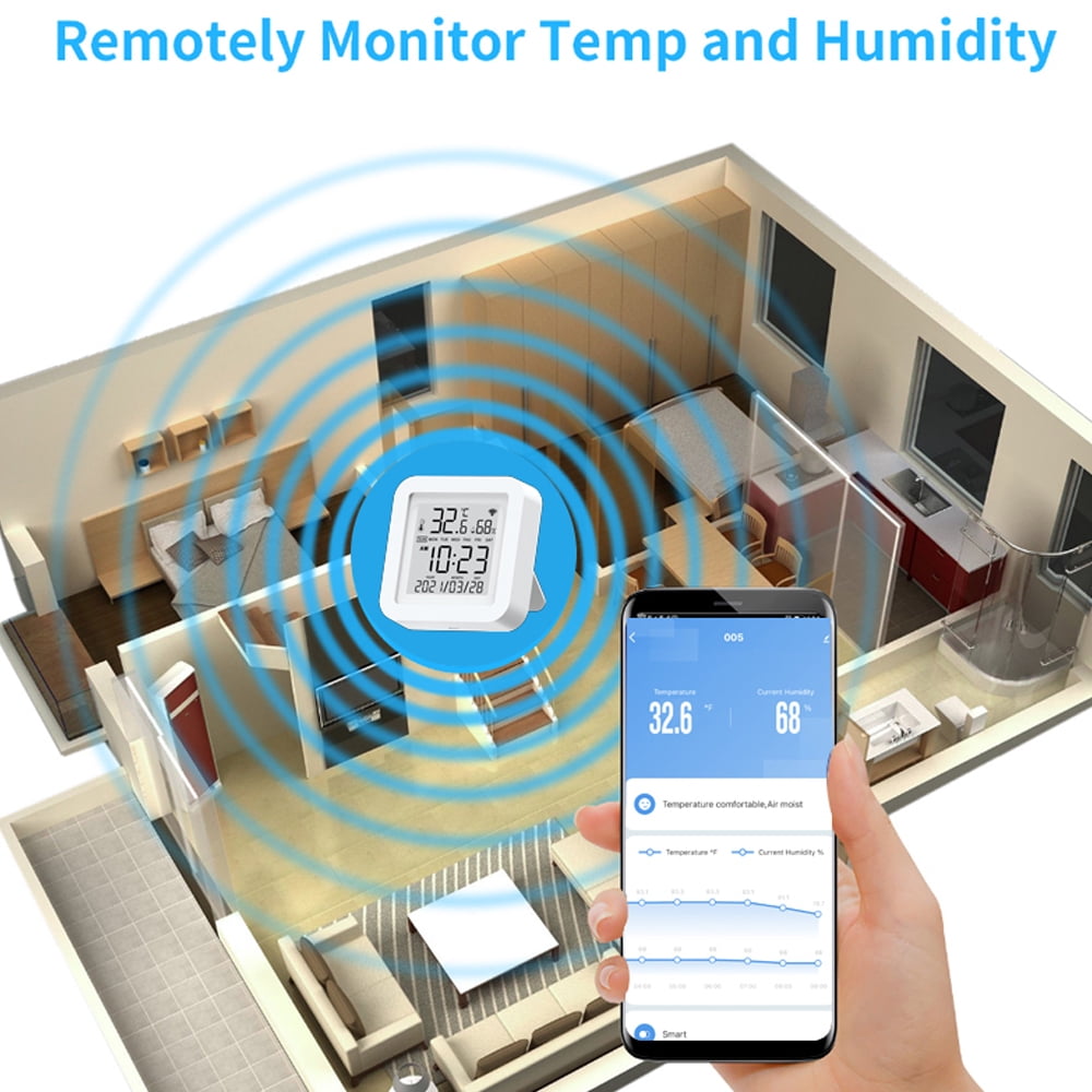 Tomshoo WiFi LCD Display Screen USB Power Supplys Intellgient Sensors ℉/℃ Switch TimeDateTemperatureHumidity Display Home Intelligent Linkage Sensors Compatible with Home