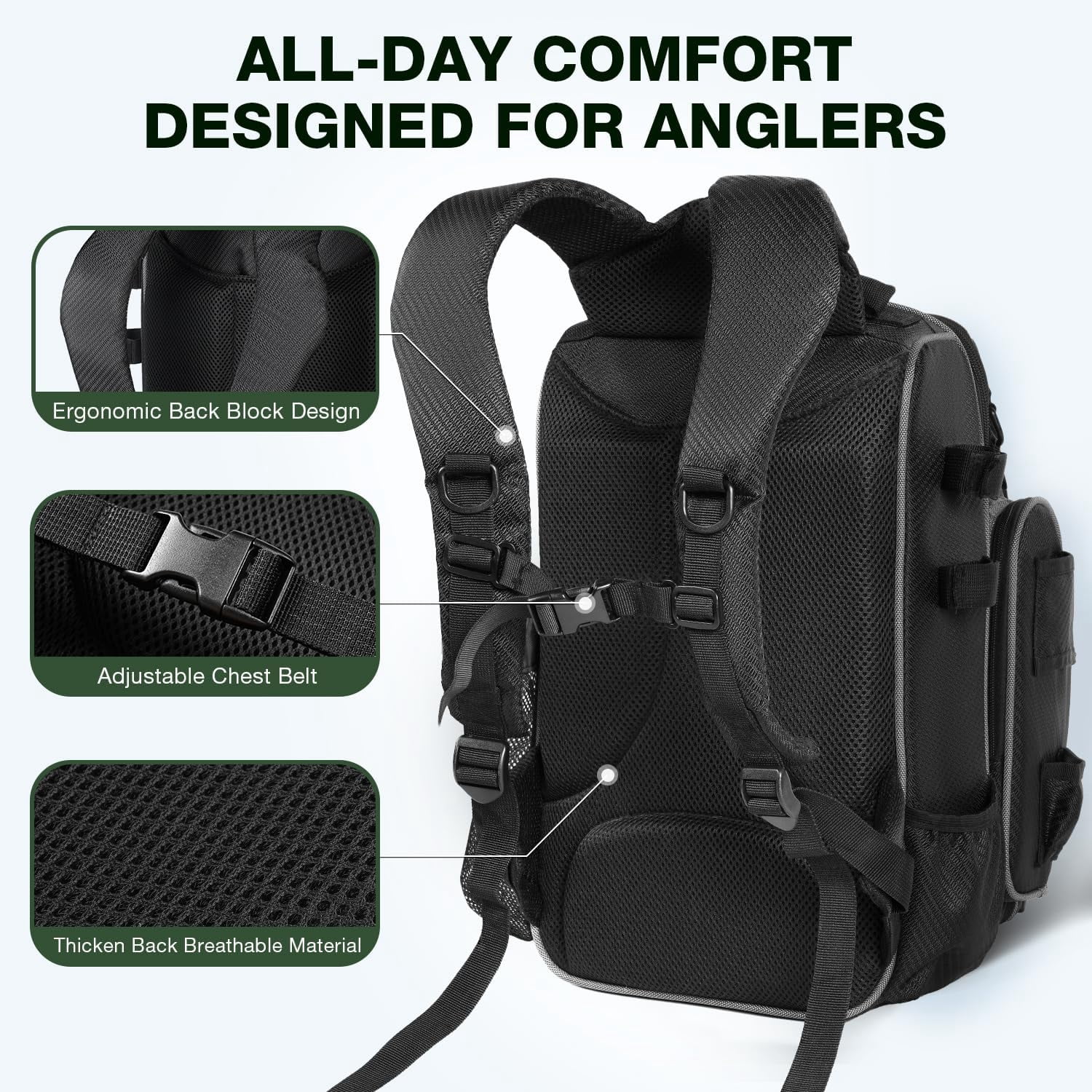 Fishing Backpack with 2 Tackle Boxes - 40L Waterproof Storage for Rods & Gear