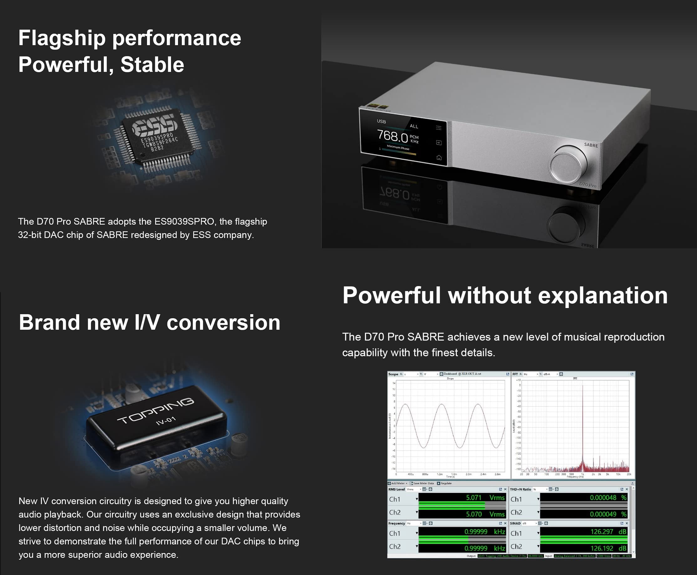 Topping D70 PRO Sabre dac amp,Fully Balanced DAC,New I/V 