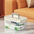 thumbnail image 5 of Yonrjhukm Multi-layer Medicine Storage Box, Transparent Medical Supply Organizer, Large Capacity Household Medicinedd Box, Portable Durable Family-Friendly Design, 5 of 6